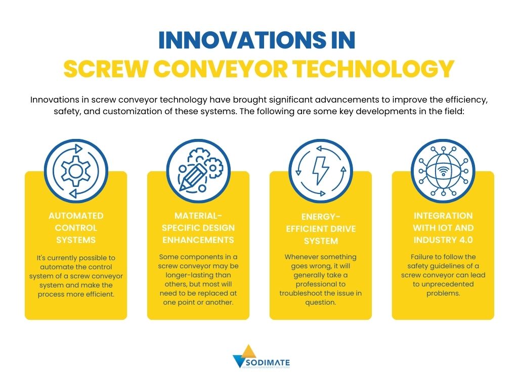 screw-conveyors-innovations