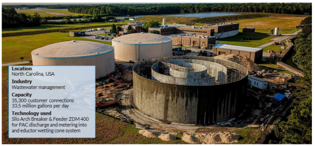 Case Study Picture 1